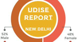 UDISE Report